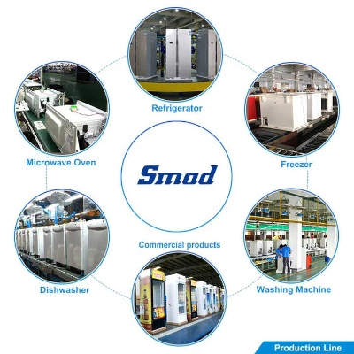 The Dynamics of Lanxi Home Textiles Company