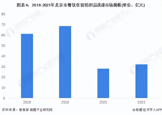 北京职业针纺织品品牌排名及案例分析