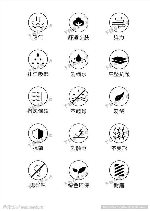 纺织品材料图标大全图