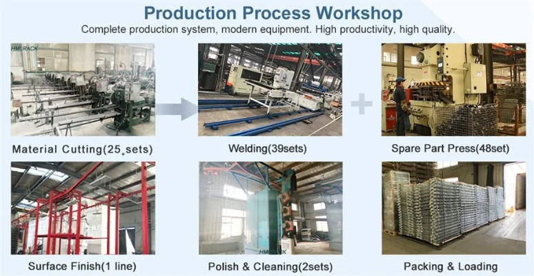 The Dehydration Process at a Textile Factory