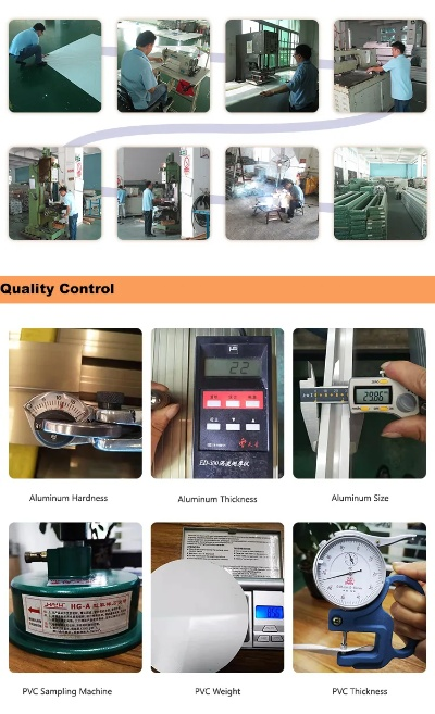 Textile Safety Testing