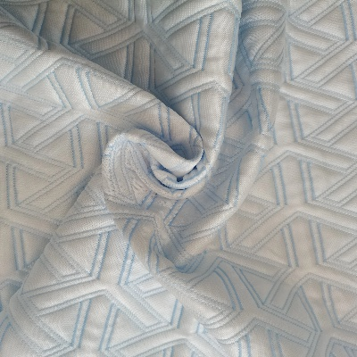 Review of JiaXing Textile Wholesale Department