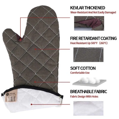 The Story of Textile Manufacturers Glove Yarn