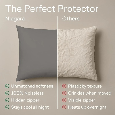 Top Brands of Textile Anti-Pill Pillow Protectors