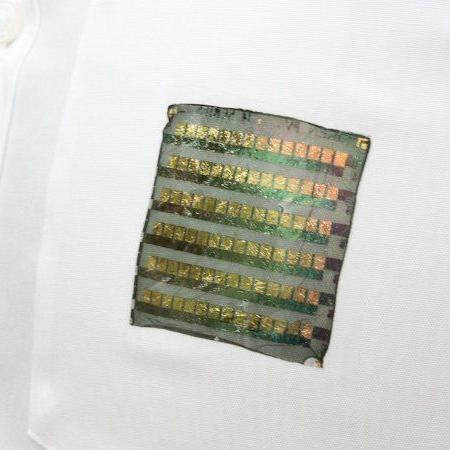 纺织品投资前景分析