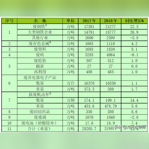 纺织品销售第10周，市场动态与销售策略