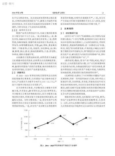 国产纺织品PH值检测仪批发市场分析