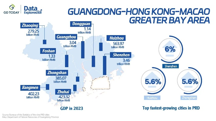 The Dynamics of Guangdong Textile Import and Export Company