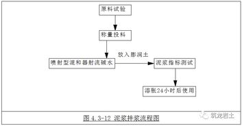 宜兴进口纺织品焊接加工，工艺与案例分析
