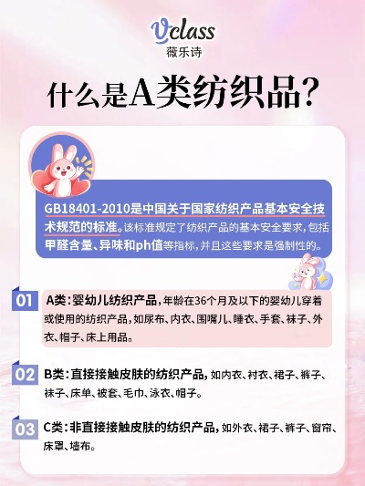 纺织品A类国标品牌介绍