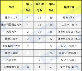 纺织品永久阻燃剂品牌排名分析