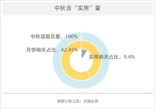 锡山区节能纺织品代理品牌推广案例
