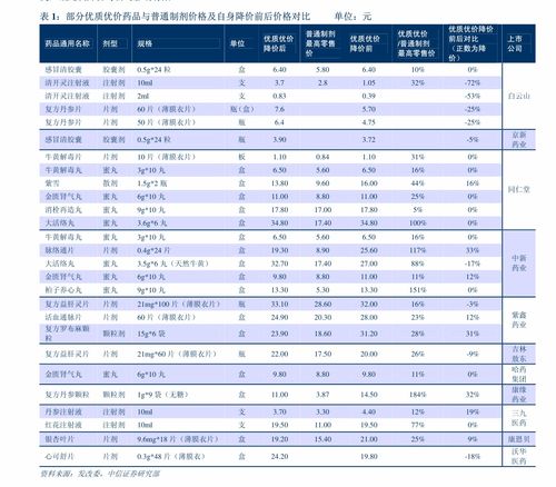 纺织厂癌症风险与应对策略