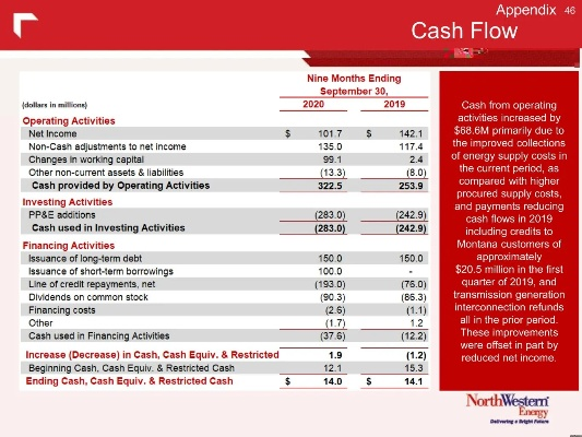 Suzhous Cash-for-Inventory Tactic in Textile Industry