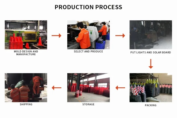 The Role of Hangzhou Huadu Textiles Testing in Ensuring Quality and Safety