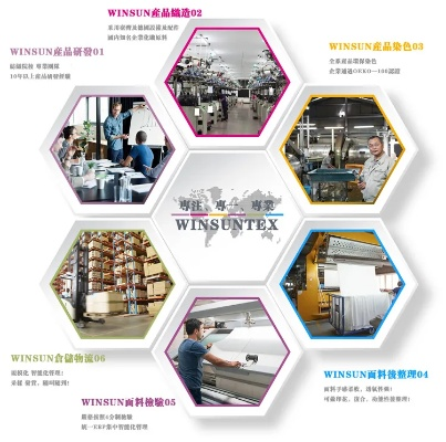 The Story of 锦天纺织品 A Textile Brands Journey