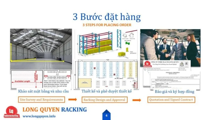 The Dynamics of the Longgang Textiles Business Division