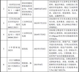 阻燃纺织品法律标准与案例分析