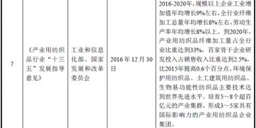 阻燃纺织品法律标准与案例分析