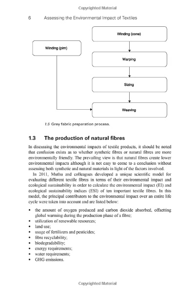 The Art of Textile Protection Against Stains and Dust A Comprehensive Guide