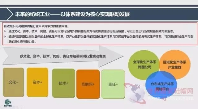 永迪纺织品，品质与创新的融合