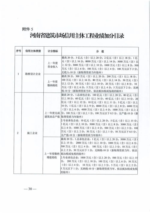 金山标准家用纺织品批发市场报告