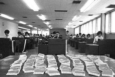 Textile Testing and Personality Introduction