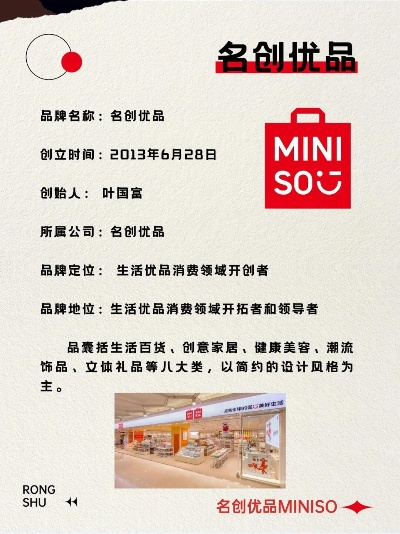 名创优品纺织品品牌介绍