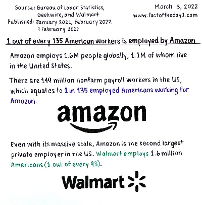 The Amazon Textiles Law:A Comprehensive Overview