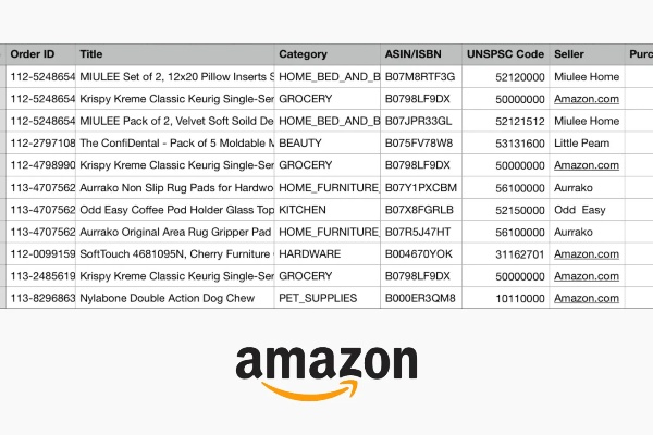 The Amazon Textiles Law:A Comprehensive Overview