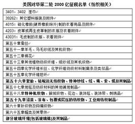 加征关税纺织品清单及案例分析