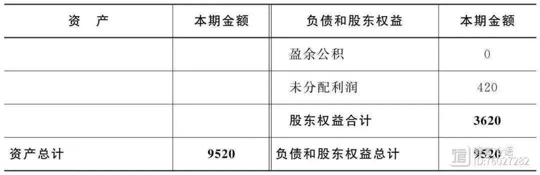 The会计视角下的纺织品行业—以纺织品会计科目为例