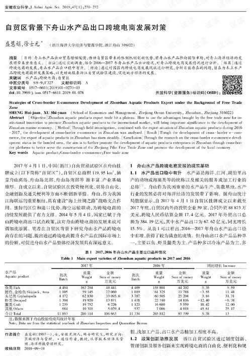 2019纺织品退税变革，背景、影响与应对策略