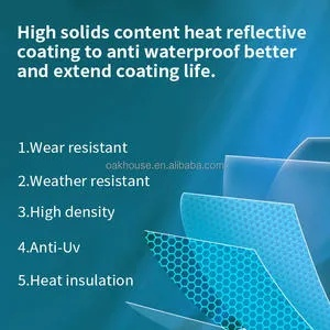 The Future of Textiles:Nano-Technology Enhanced Waterproofing