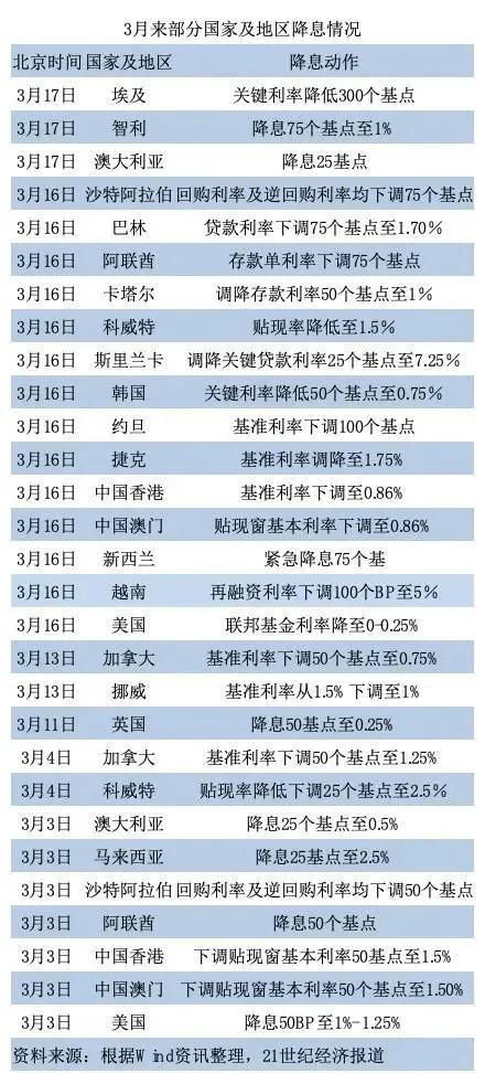 世界纺织品牌大全名字图片及案例分析