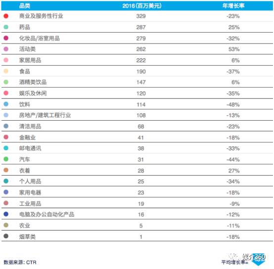 世界纺织品牌大全名字图片及案例分析