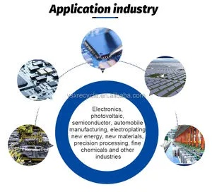 Linzhi Textiles Transportation:A Journey of Innovation and Sustainability