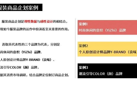 纺织品牌策划方案模板，全面解析与案例分析