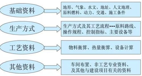 本篇简报旨在介绍我们纺织厂的基本情况、生产流程、产品特点以及未来展望。通过这份简报，我们希望与各位业界同仁分享我们的经验和成果