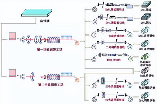 本篇简报旨在介绍我们纺织厂的基本情况、生产流程、产品特点以及未来展望。通过这份简报，我们希望与各位业界同仁分享我们的经验和成果