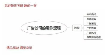 本篇简报旨在介绍我们纺织厂的基本情况、生产流程、产品特点以及未来展望。通过这份简报，我们希望与各位业界同仁分享我们的经验和成果