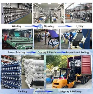 Textile Factory Transformation