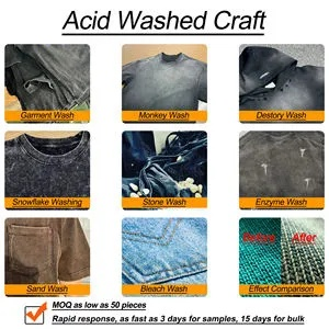 The Costs and Profits of Recycling Old Textiles