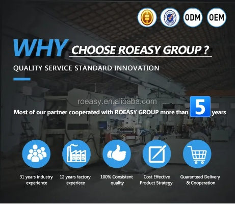 Unlocking the Glory:A Guide to a Successful Textile Mill Opening