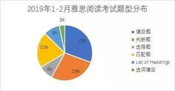 纺织品欧盟标准2018解读与案例分析