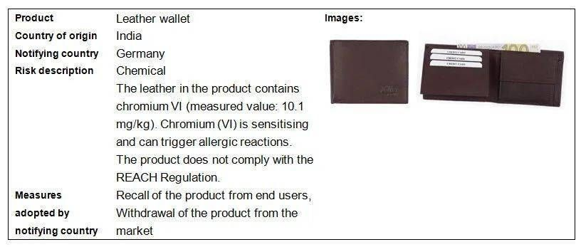Understanding B-Class Textiles:An Overview and Case Studies