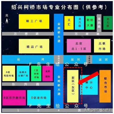 绍兴热搜纺织品批发市场的探索与案例分析