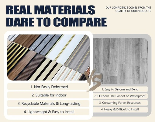The Lowest Formaldehyde Content in Various Textile Materials