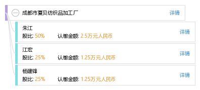 纺织品设备批发厂家电话号码参考