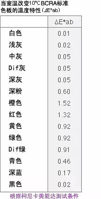 纺织品设备批发厂家电话号码参考